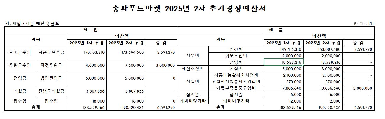 86969c023e3956e557aae45c23df3a8c_1766544