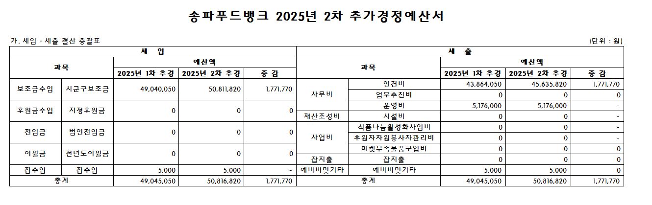 86969c023e3956e557aae45c23df3a8c_1766544