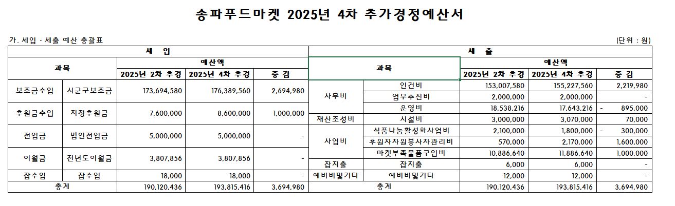 86969c023e3956e557aae45c23df3a8c_1766544