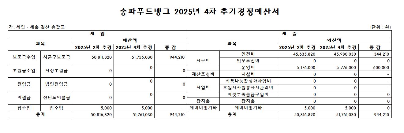 86969c023e3956e557aae45c23df3a8c_1766545