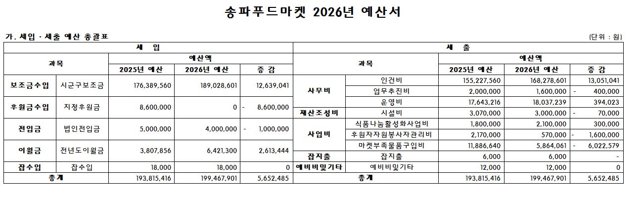 766c47a6217066bbaa2aca78fa5e93ce_1767576