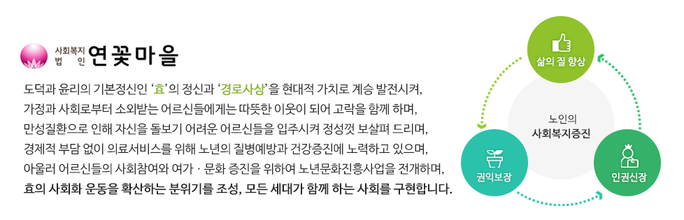 노인의 삶의 질 향상과 노인의 권익보장과 인권신장을 통하여 
사회복지 증진에 기여함을 목표로 합니다.  도덕과 윤리의 기본정신인 ‘효’의 정신과 ‘경로사상’을 현대적 가치로 계승 발전시켜, 
가정과 사회로부터 소외받는 어르신들에게는 따뜻한 이웃이 되어 고락을 함께 하며, 
만성질환으로 인하여 스스로 자신을 돌보기 어려운 어르신들을 입주시켜 정성껏 보살펴 드리며, 
경제적 부담 없이 어르신들에게 의료서비스를 통하여 노년의 질병예방과 건강증진에 노력하고 있으며, 
아울러 어르신들의 사회참여와 여가ㆍ문화 증진을 위하여 노년문화진흥사업을 전개하며, 
효의 사회화 운동을 확산하는 분위기를 조성, 모든 세대가 함께 하는 사회를 구현합니다.